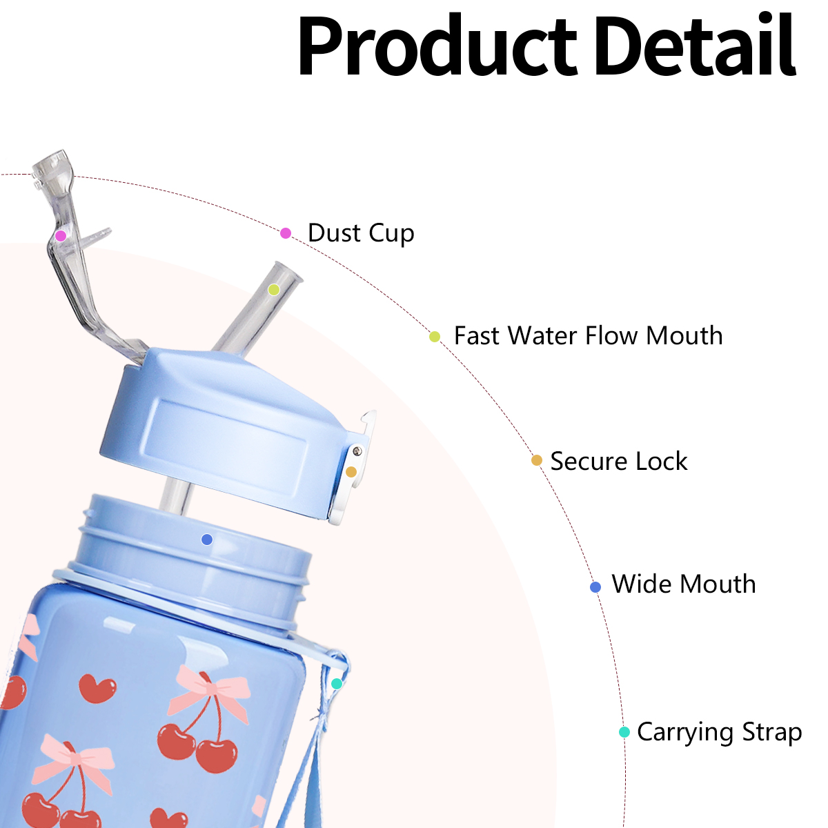 Bouteille d'eau en plastique à - Sports Equipment Types avis et prix